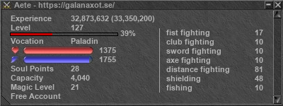 Signature for player Aete