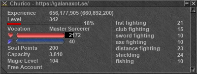 Signature for player Churico