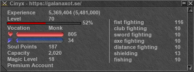 Signature for player Cinyx