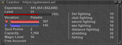 Signature for player Czachor