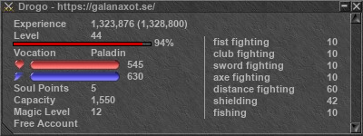 Signature for player Drogo