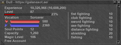 Signature for player Dull