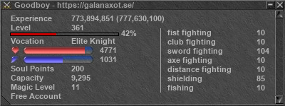 Signature for player Goodboy