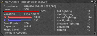 Signature for player Holy Annie