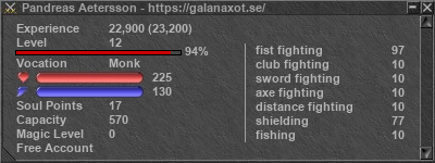 Signature for player Pandreas Aetersson