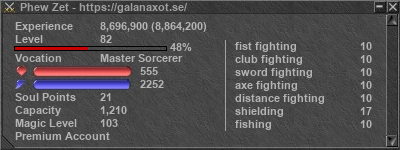 Signature for player Phew Zet