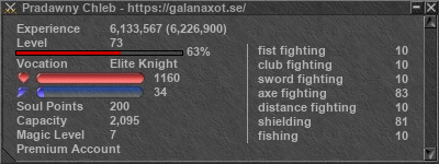 Signature for player Pradawny Chleb