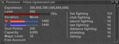 Signature for player Proxmox