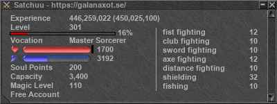 Signature for player Satchuu