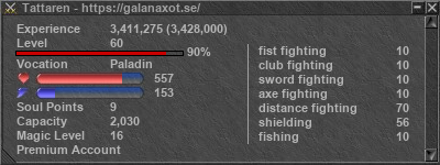 Signature for player Tattaren