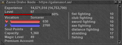 Signature for player Zavva Draho Iksde